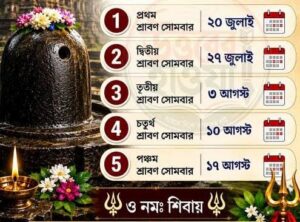 শ্রাবণ সোমবারে উপবাসে কি ফল!